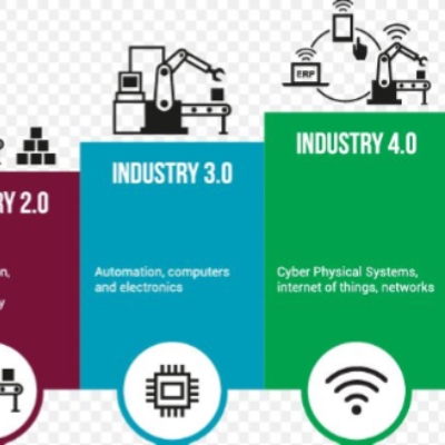 petrochemical industry